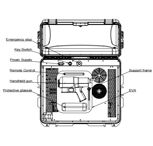 Pulse 200w 300w valise machine de nettoyage laser à fibre machine de détachement de rouille 1